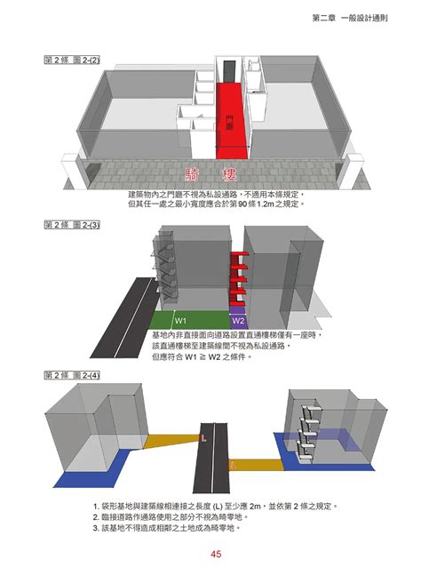 一層樓的高度|建築技術規則建築設計施工編§166